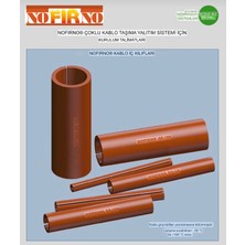 Nofirno Nofırno® 12/6 Yangına Dayanıklı Kablo Kılıfı – 140 cm Alev Geciktirici Izolasyon Tüpü