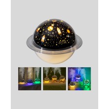 Najmaddin.com USB Projeksiyon Gece Lambası ve Hava Nemlendirici – Aromaterapi Destekli Taşınabilir Mini