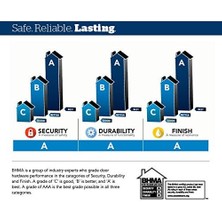 Skygo Dönmeyen Kilitli Topuz, Nikel (F170 ve 619 Ve)