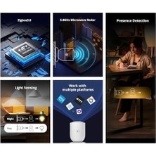 Skygo SNZB-06P Hareket Dedektörü, Insan Varlığı Sensörü,  Köprüsü Gerektirir (1'li Paket)