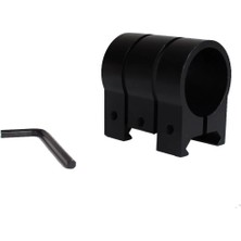 DS LLC Ieg ™ - Picatinny Raylı Lere Fener ve Lazer Takma Aparatı DSLLCRS-IEGK34