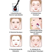 Skygo Mujgan Dermaroller Titanyum 540 Iğneli 0.5 mm