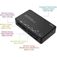 Skygo Onezero Zr 101 MT56 Compact Çoklu Kart Okuyucu Dünyadaki Tüm Kartları Okur