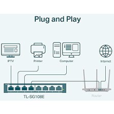 Skygo TL-SG108E, 8-Port Gigabit Easy Smart Switch