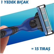 Skygo Mach3 Start Yedek Tıraş Bıçağı 15 Adet