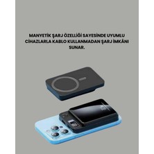 Zenvia Gerçek Zamanlı Güç Göstergeli Manyetik Usb-C Taşınabilir Powerbank ZNV2025
