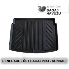 Elorcar Jeep Renegade - Üst Bagaj 2014 - Sonrası 3D Bagaj Havuzu