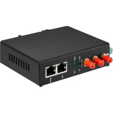 Gümrük Bey R10A‑W Endüstriyel Iot Gateway – Modbus RS485’DEN Wifi Mqtt’ye Dönüştürücü