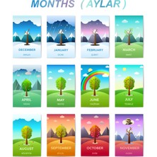 GLASSİFY 12’li Eğitici Aylar (Months) Mdf Tablo Seti