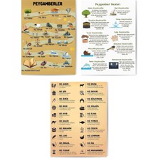 GLASSİFY 3’lü Peygamberler Tarihi & Dualar Mdf Tablo Seti