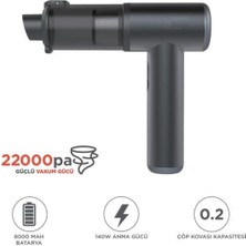 Başkenttekno Araç Içi Süpürge 22.000PA Süper Güçlü Emiş Usb-C Şarjlı Mini 8000 Mah Araba El Süpürgesi LT102