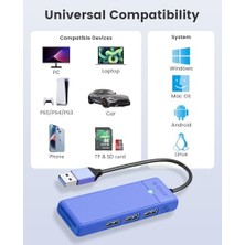 Brf Type-C Usb3.2 Gen2*2 PD100W 5A 20GBPS 4K@60Hz Hızlı Şarj Kablosu 1 Metre