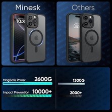 Brf 13 ve 14 Için Mattmag Serisi ile Uyumlu Kablosuz Şarj Destekli Arkası Mat Silikon Kılıf Yükseltilmiş Lens Çerçeveli ve Metal Tuş Takımlı Ultra Güçlü Koruma Kılıf (Siyah, 13-14)