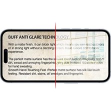 Brf Buff 15 ile Uyumlu 5d Mat Ekran Koruyucu