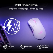 Brf Rog Kerıs Iı Orıgın Kablosuz Oyun Mouse'u, 64G Hafif, Ergonomik, Değiştirilebilir Swıtch Yuvası, 42K Optik Sensör, Rog Mikro Swıtch Iı, Rog Omnı Alıcı, 5 Programlanabilir Tuş Beyaz