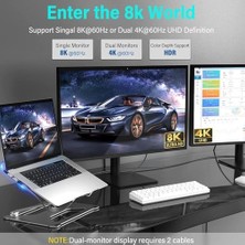 Brf USB 4 Kablo, Thunderbolt Kablo Için Dik Açı Pd 240 W Çift Destekler 8k Hd Ekran USB C Kablosu 8K@60Hz 40GBPS Veri Aktarımı (1metre/4ft) ZR849