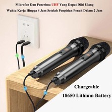 Brf 2'li Profesyonel Kablosuz Mikrofon Sistemi, Tek Alıcı El Tipi Kablosuz Mikrofon, Üstün Ses Kalitesi, Güvenilir Performans, 30M Menzil, 8 Saat Pil Ömrü, LT-508, Siyah