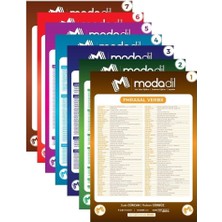 Brf Yds Yökdil Yksdil Kelime Posterleri 7 Adet