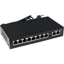 Aprox P0802F 8+2 Mbpspoe Swıtch