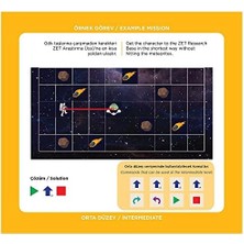 Zet Zeka Astrocode Kodlama Oyunu 5+ Yaş 1+ Oyuncu