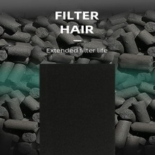 Faf Fresh Air Filter /2 Adet 3mm Karbon Ped Evrensel Aktif Karbon Filtreler Kokuyu Giderir Keçe Hava Filtresi Hava Temizleyicileri Için Değiştirme Klima (25X25 2 Adet)