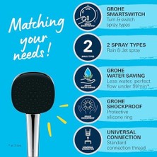 Eco Lounge 110 El Duşu, 2 Akışlı (Yağmur & Jet), Smartswitch, 110MM Kare Duş Başlığı, Düşmeye Dayanıklı Silikon Halka, Kireç Önleyici Sistem, Krom, 26397001