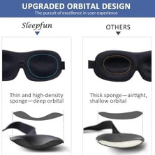 Eco Lounge Bolivia's Göz Maskesi, 3D Konturlu Kupa Uyku Göz Bağı, Işık Engelleme Göz Kapağı Yumuşak Gece Maskesi Unisex Uyku Seyahat Şekerleme Yoga Için Göz Maskeleri Için Ayarlanabilir Kayış ile (Siyah)