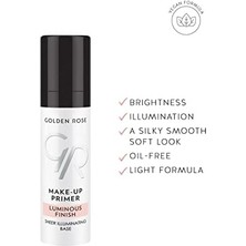 Eco Lounge Make-Up Primer Luminous 1 Paket