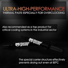 Thermal Grizzly - Kryonaut En Kaliteli Termal Macun - Bilgisayar ve Konsollardaki Tüm Işlemcileri, Grafik Kartlarını ve Isı Alıcıları Soğutmak Için (5,5 Gram)