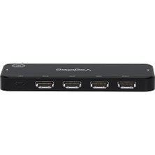 4K HDMI 2.0 Görüntü Seçici 5 Giriş 1 Çıkış Kumandalı Switch