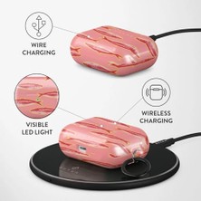 Burga Pro ile Uyumlu Kılıf,