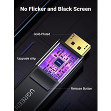 Eco Lounge 4K Displayport HDMI Dönüştürücü Kablo, 3 Metre, Siyah