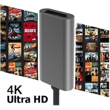 Type-C To Displayport Adaptör USB C Dp Çevirici Notebook Pc Bilgisayar Uyumlu HC67 (Hdmı Değildir)