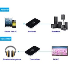 Bluetooth 5.0 2-In-1 Ses Verici ve Alıcı Adaptör – Tv Pc Araç Hoparlör Için Audio Transmitter Receiver, Aux Destekli Tx Rx Kablosuz Müzik Çevirici | ZR1137