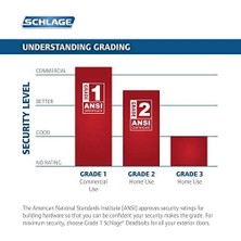 Eco Lounge F51A Fla 609 Brk Brookshire Anahtarlı Giriş Kilidiyle Flair Kolu Antika Pirinç