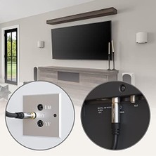 Eco Lounge – Sat/tv Kablosu – 2m (75 Ohm, F-Fiş > Koaksiyel Fiş, Tv, Hdtv, Radyo, Dvb-T2, Dvb-C, Dvb-S, Dvb-S2 Için Uygun Koaksiyel Kablo)