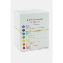 Ayena Moda Çakra Enerji Taşları Bileklik Kartı