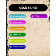 6lı Premium 2026 Dedektif Kara Dedektif Oyunu
