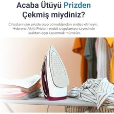 USB ve Type-C Girişli Akım Korumalı Wi-Fi Akıllı Priz, Adaptör, 16 Amper, Enerji Izleme, Çocuk Kilidi, Uygulama ile Uzaktan Kontrol