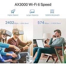 RE705X, AX3000 Mbps Wi-Fi 6 Menzil Genişletici, Geniş Bant Güçlendirici, 1 Gigabit Bağlantı Noktalı Hotspot, 160 Mhz Kanallar, Dahili Access Point Modu