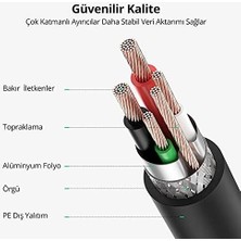 USB Den Usb-B Ye Yazıcı Tarayıcı Kablosu, 2 Metre