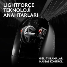 G Pro x Superlight 2c Kablosuz Oyuncu Mouse, Hafif, Hero 2 Sensör, 32.000 Dpı, Beyaz