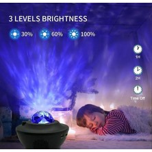 Galaksi Gökyüzü ve Yıldızları Yansıtan Gece Lambası Hoparlör Özellikli LED Rgb Işıklı Uzaktan Kumandalı 3 Farklı Aydınlık Seviyesi Telefon ile Bluetooth Bağlantı 13CM x 16CM SP17