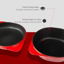 Lv P Ek 2427 Metal Dikdörtgen Ekmek Tenceresi, 24X27,KIRMIZI