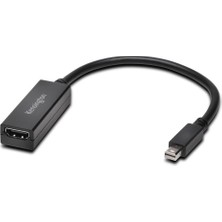 Kensington K33986WW VM2000 Alıyor (Hdmi--Mini Displayport)