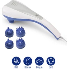 PremiumPort Çift Başlıklı Elektrikli Masaj Aleti, Rahatlatıcı ve Ferahlatıcı Deneyim