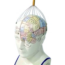 PremiumPort Kan Dolaşımını Hızlandırıcı ve Stres Azaltıcı Kafa Masajı Teli