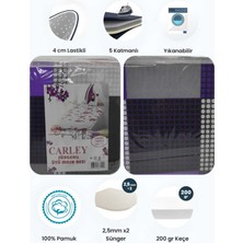 140X50 Lastikli Keçe Ütü Masası Bezi, Yıkanabilir, Kullanışlı ve Dayanıklı