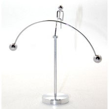 Pazarcan Newton Denge Adam Model 2
