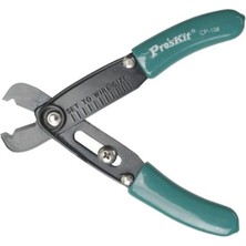 Pratik ve Dayanıklı Kablo Soyucu - Güçlü ve Hassas Kesim Araçları